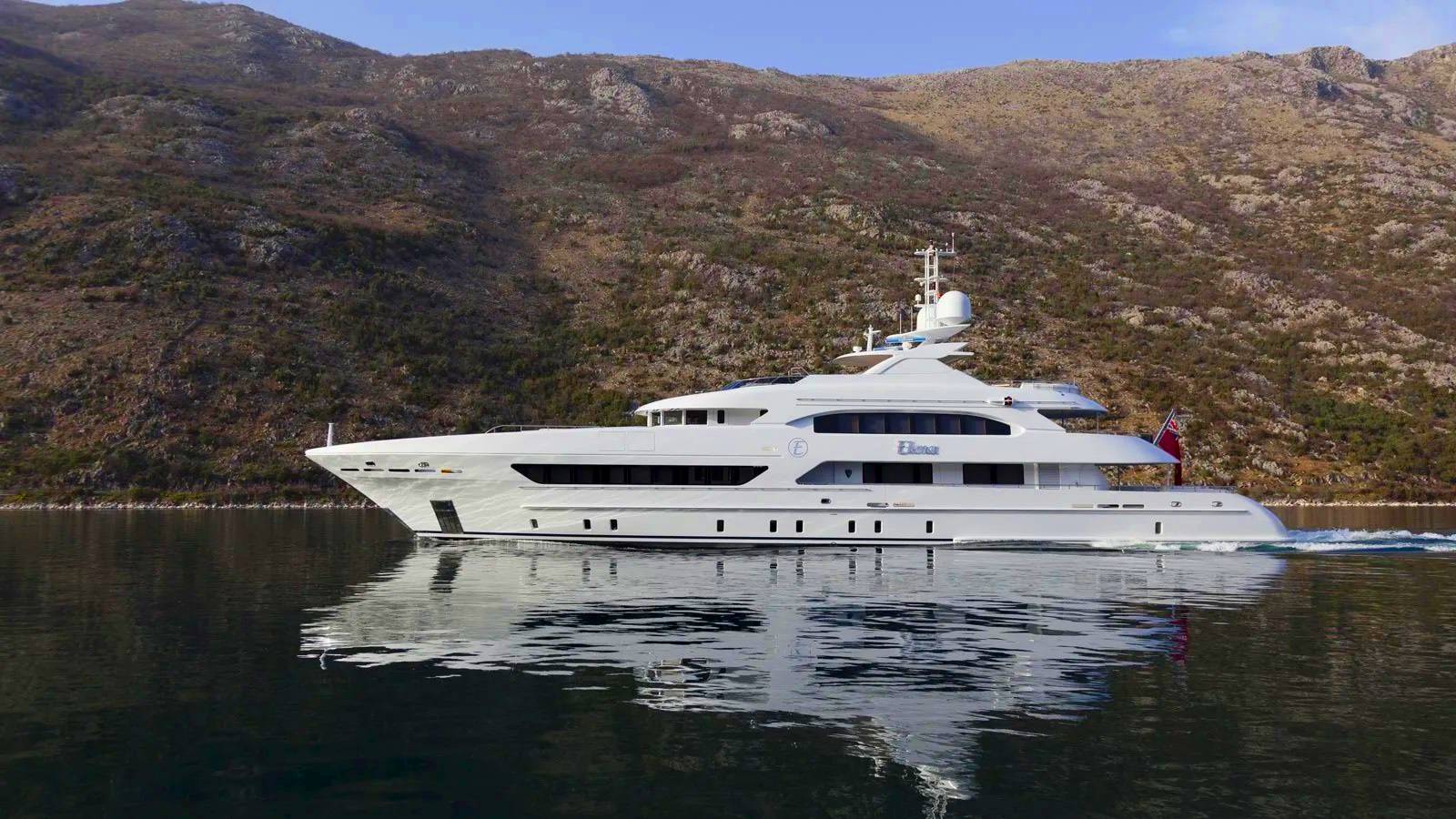 heesen yacht elena