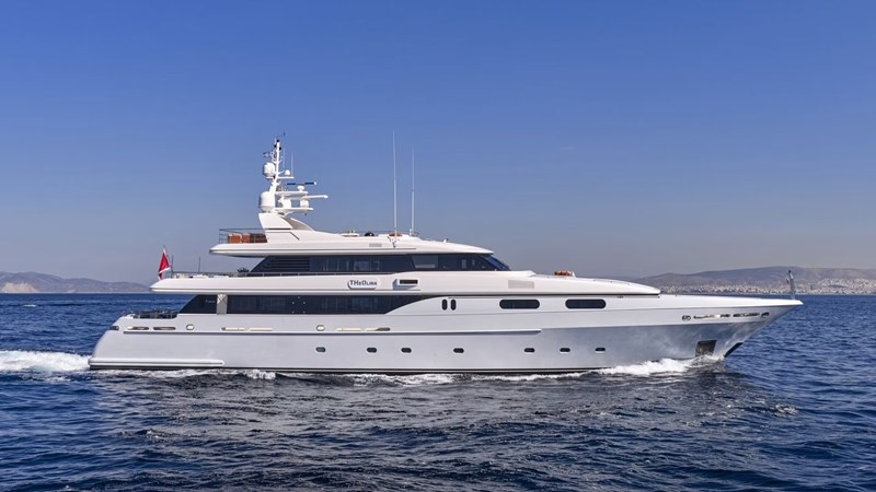 medium